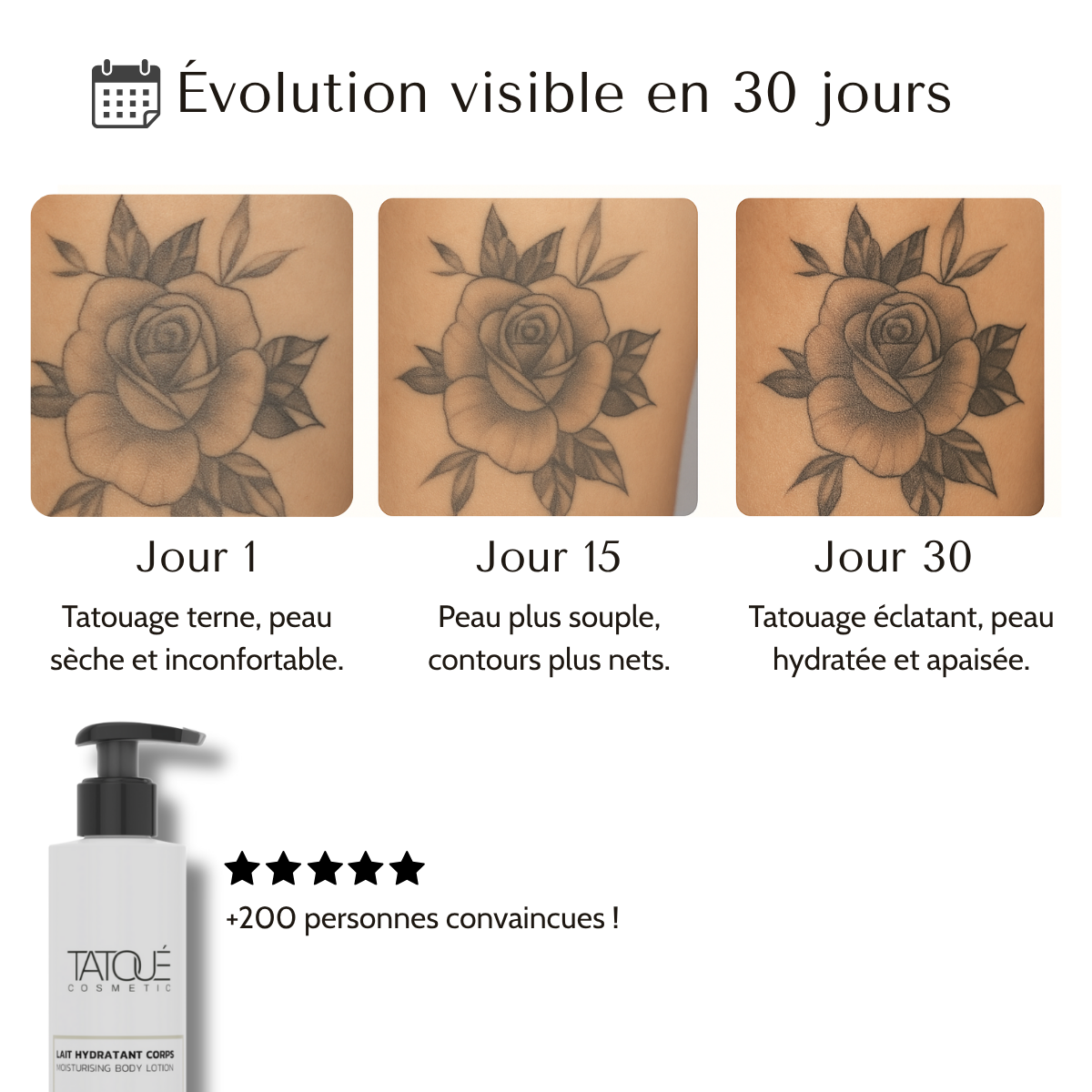 Lait Hydratant Pour Peaux Tatouées